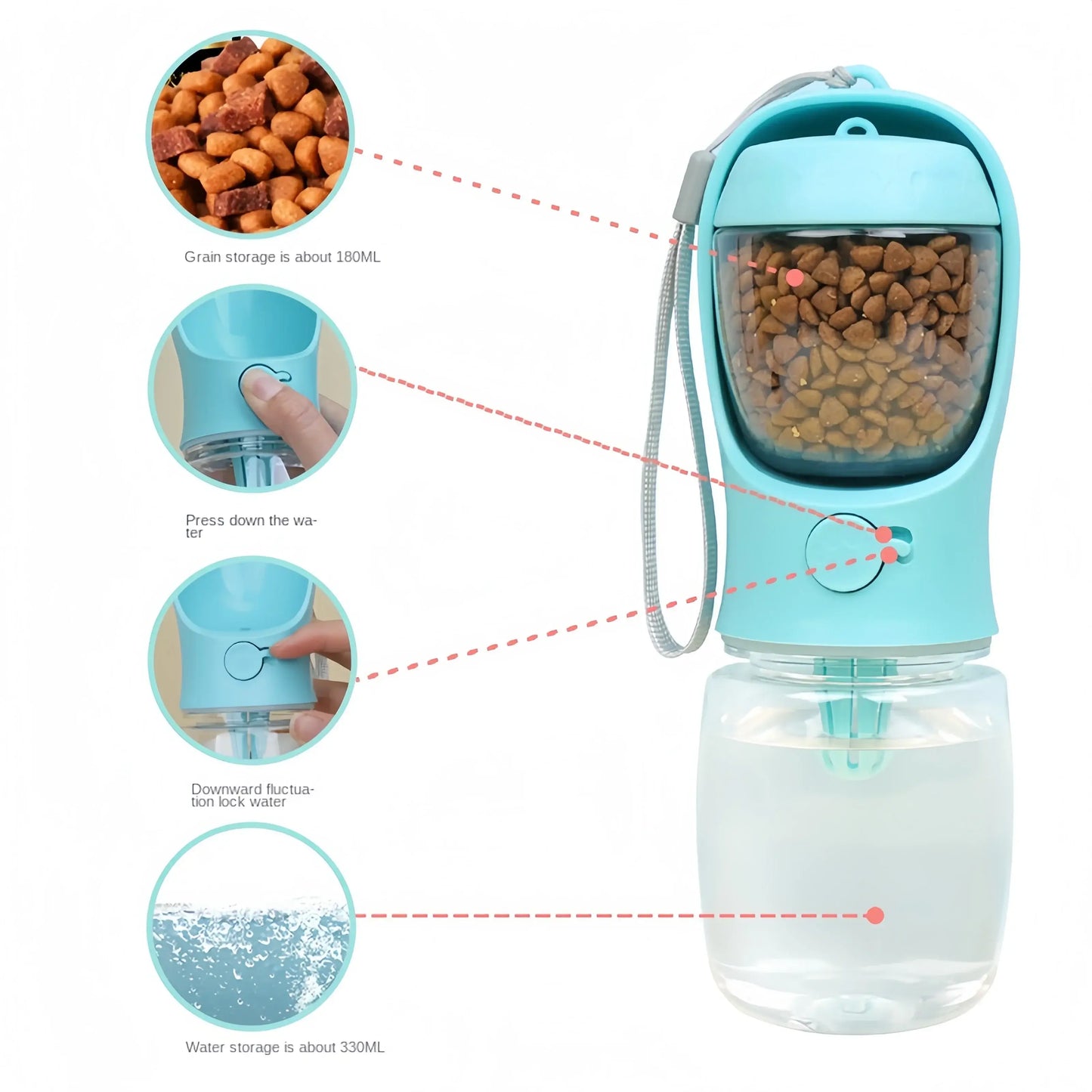 Portable Dog & Cat Water Bottle with Food Storage, Outdoor Travel Feeder Bowl